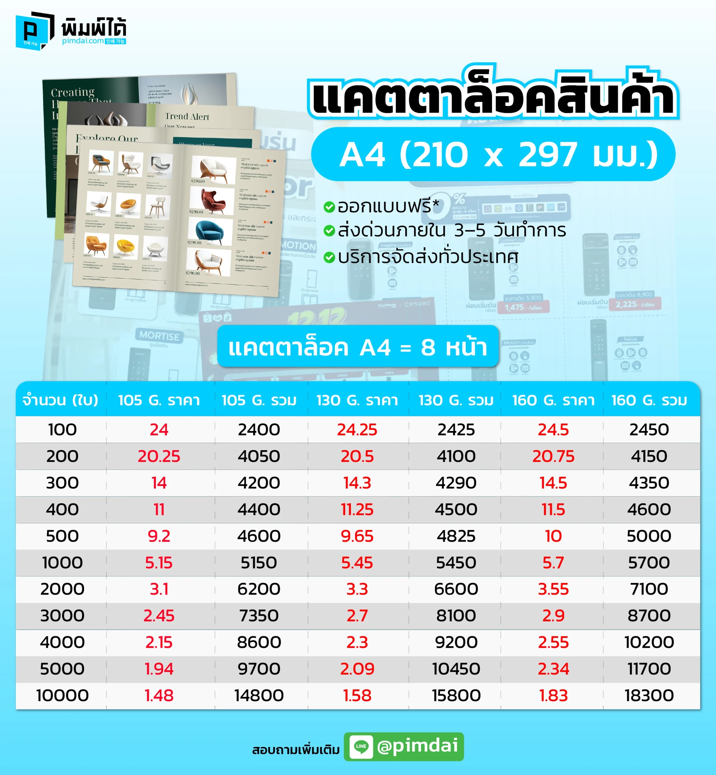 Pimdai catalog สินค้า