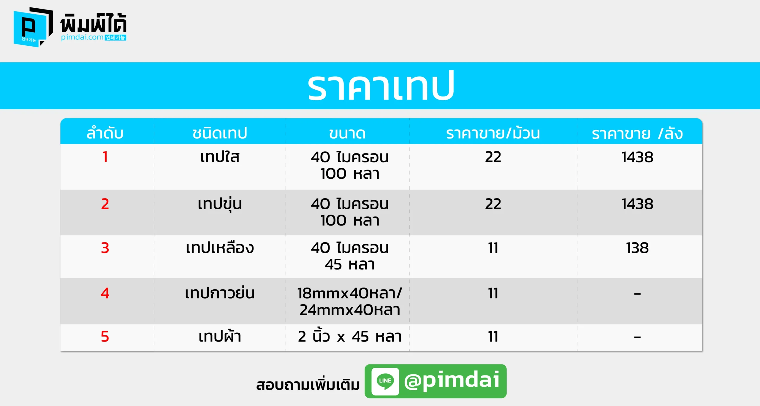 Pimdai ราคากล่องลูกฟูก