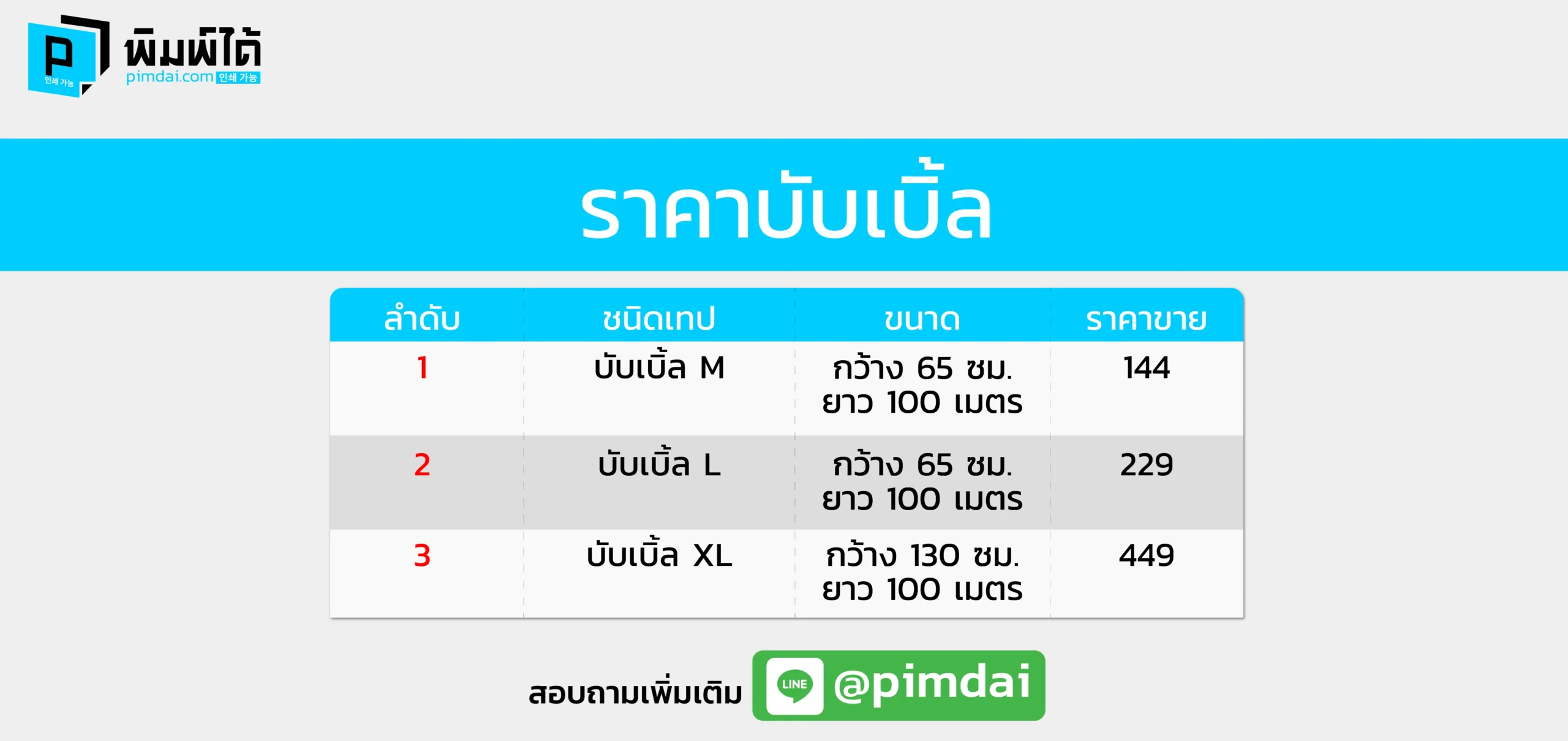 Pimdai ราคากล่องลูกฟูก