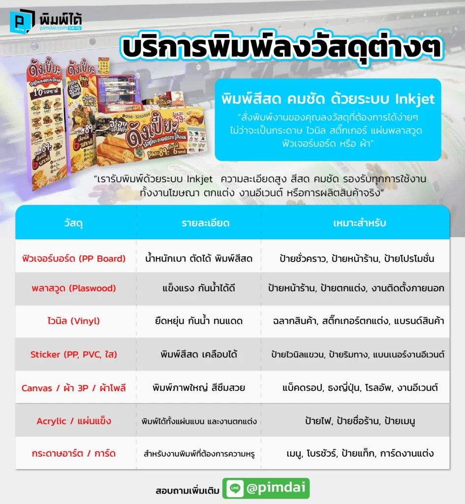งานพิมพ์ Printing