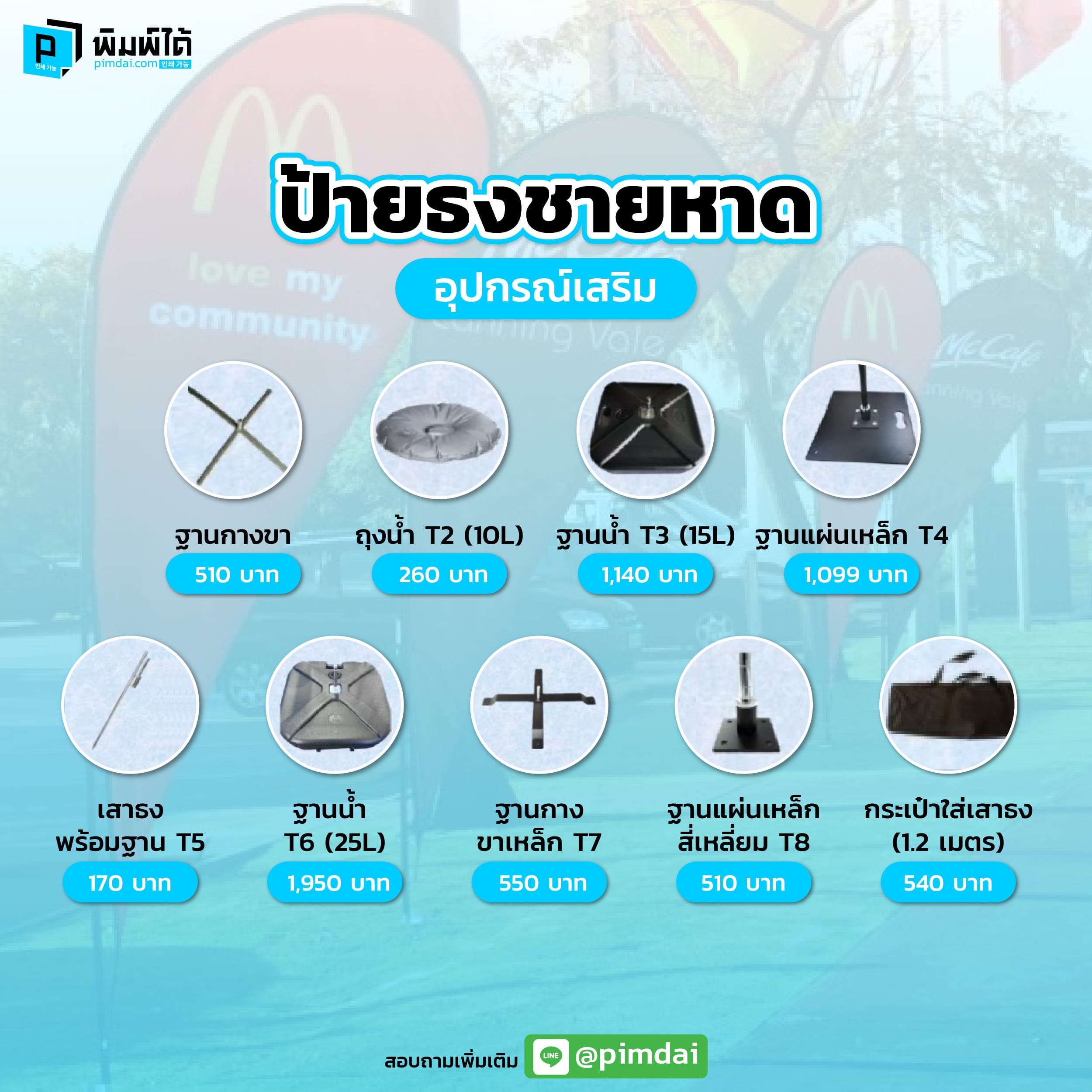 ป้ายธงชายหาด (Beach flag signs)