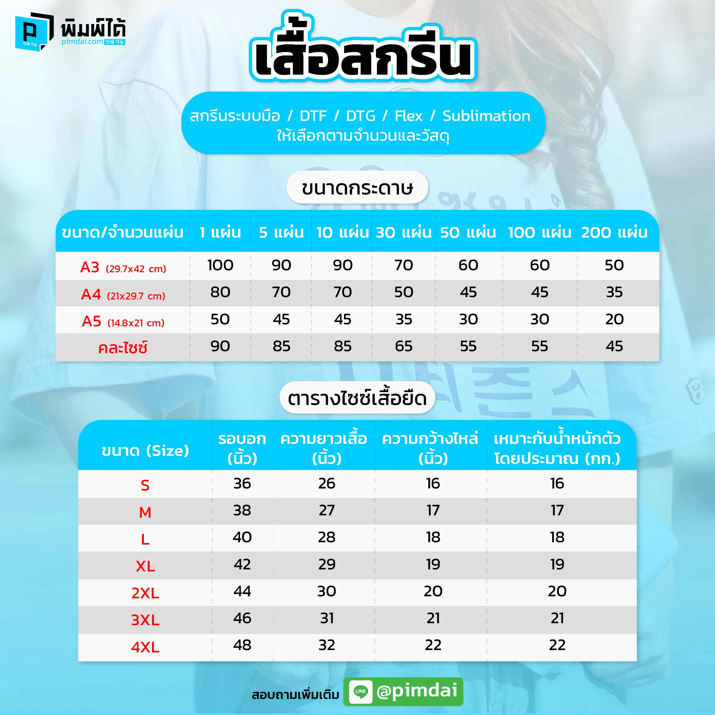 ราคาเสื้อสกีน