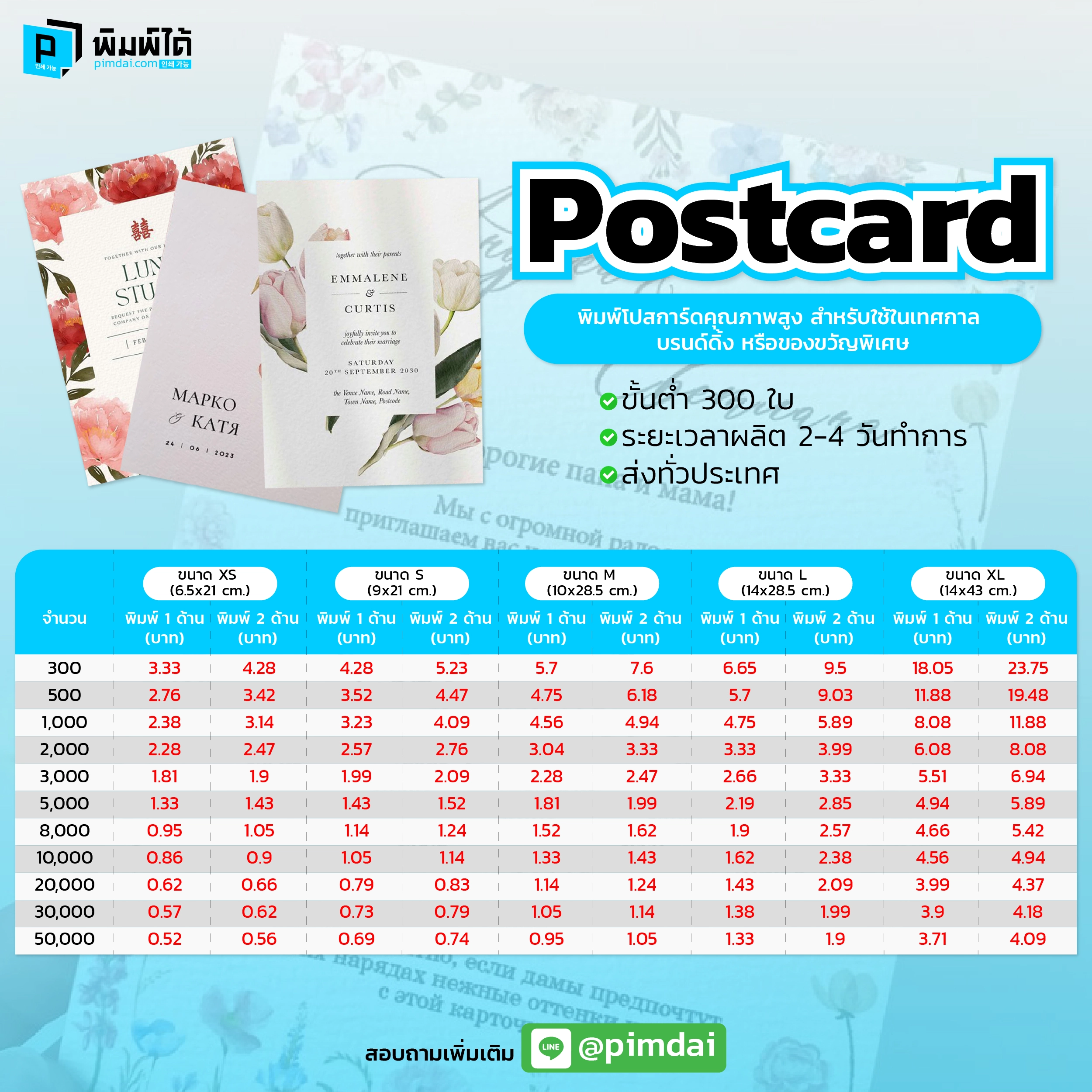 Pimdai ราคา Postcard