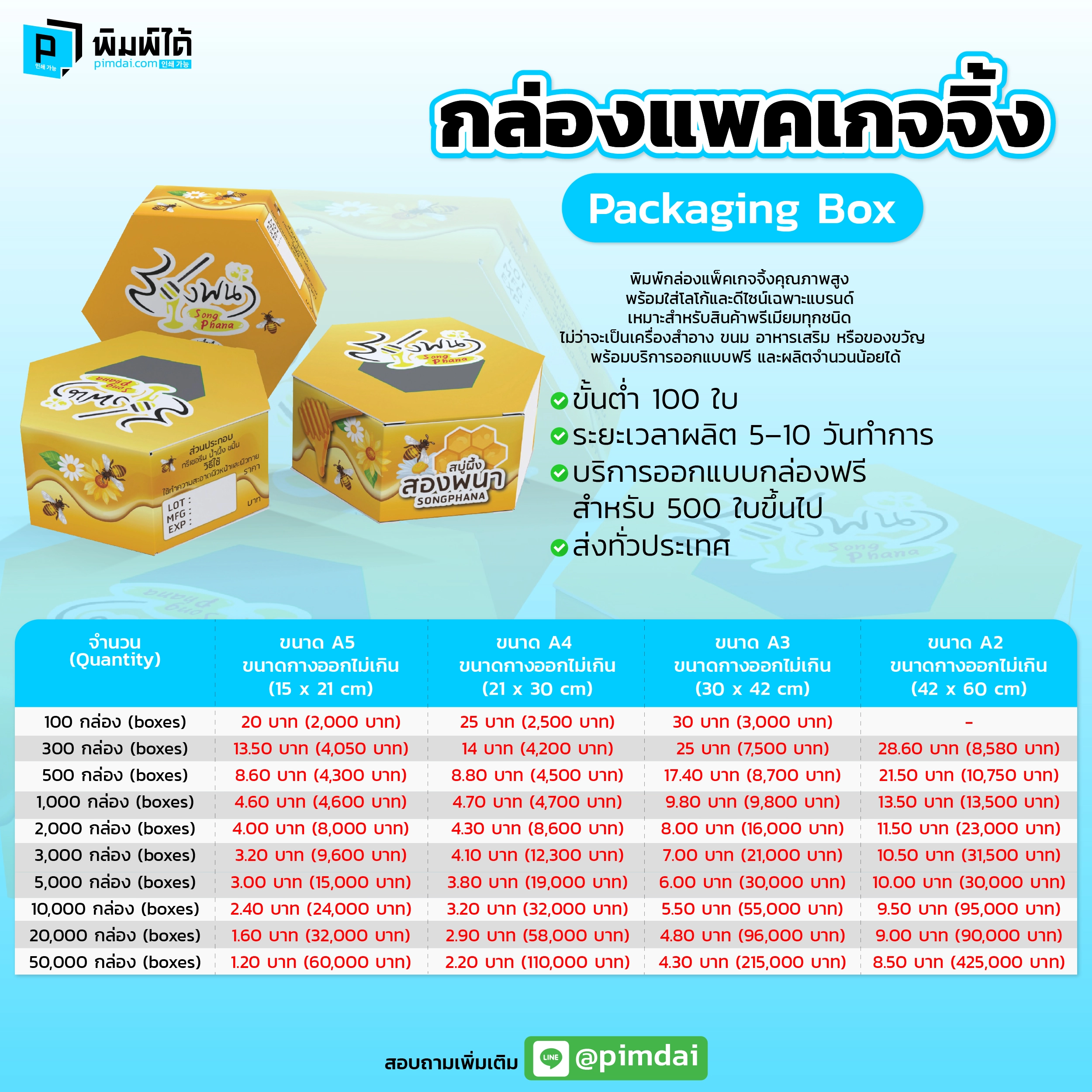 Pimdai ราคากล่องแพคเกจจิ้ง