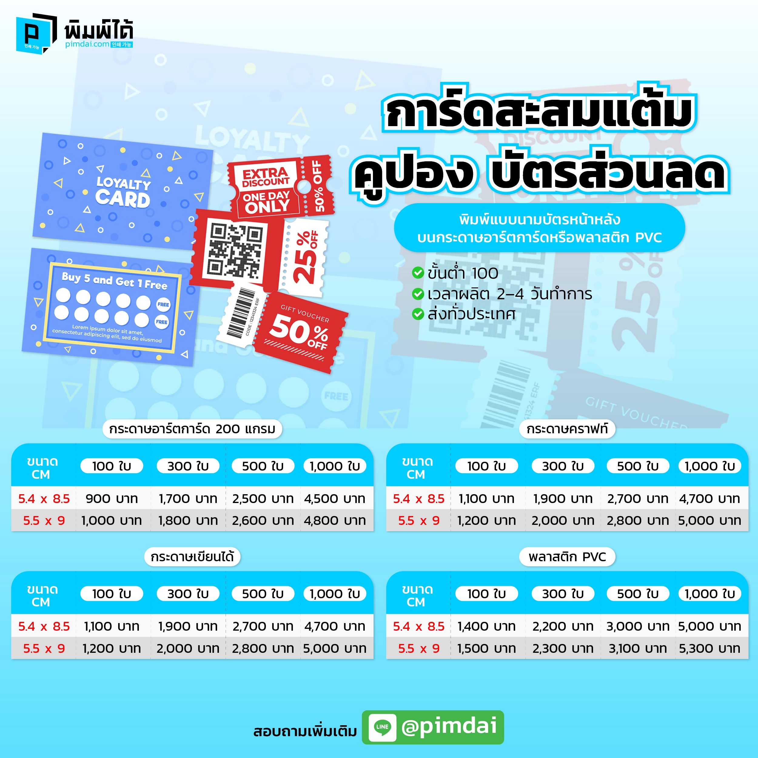 Pimdai ราคาการ์ดสะสมแต้มคูปองบัตรส่วนลด