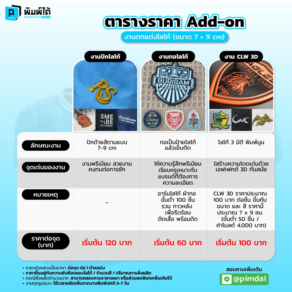 Pimdai ราคา เสื้อพิมพ์ลาย
