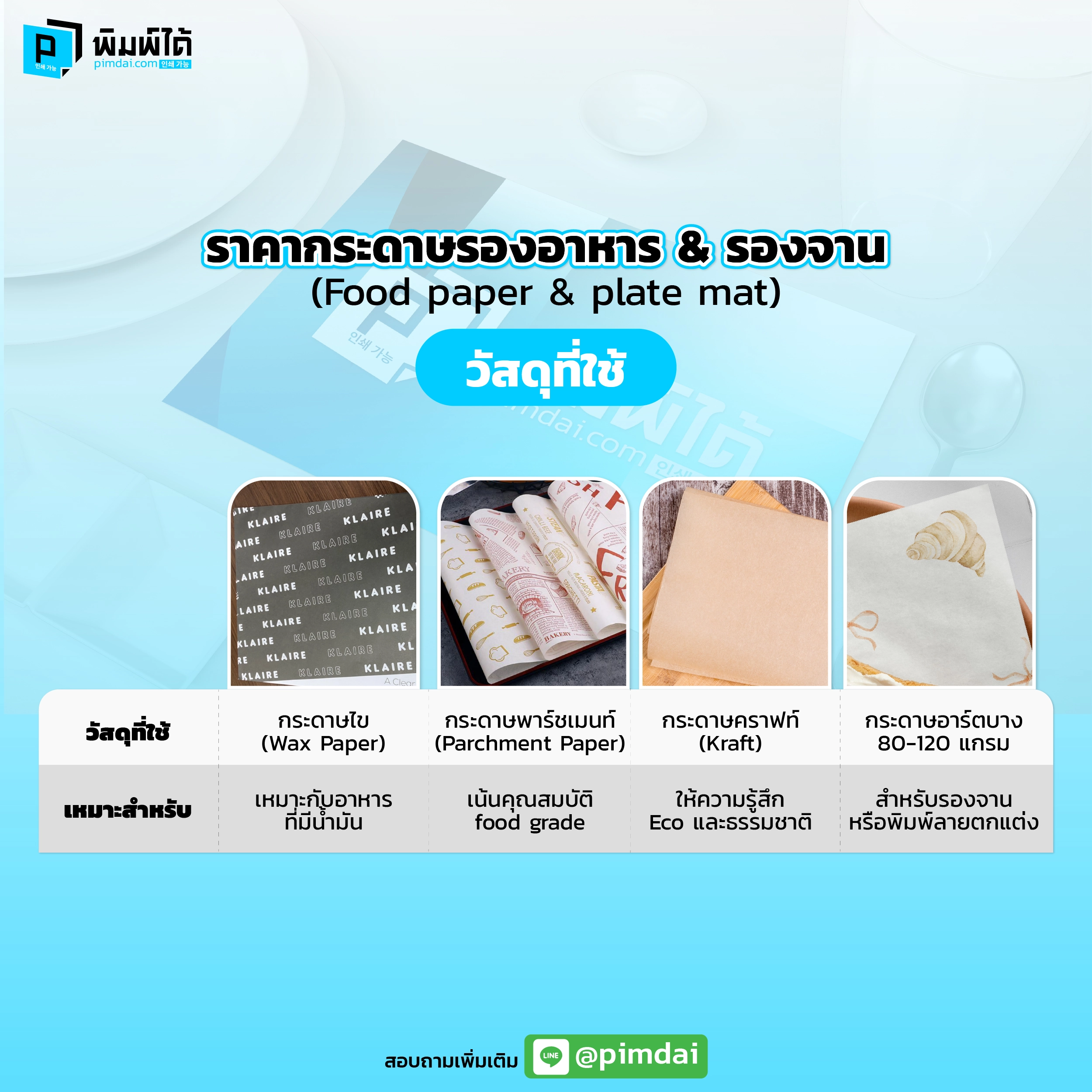 Pimdai ราคากระดาษรองอาหาร&รองจาน