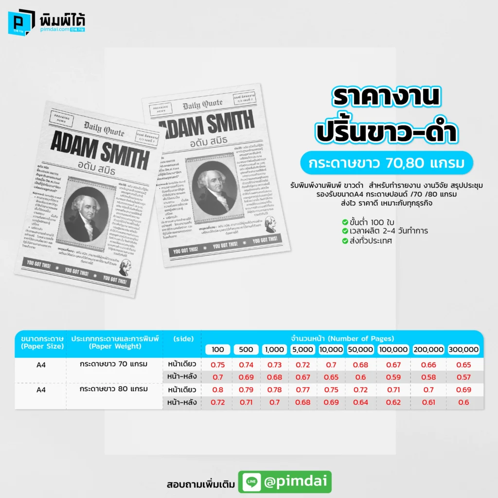 ราคางานปริ้นขาว-ดำ