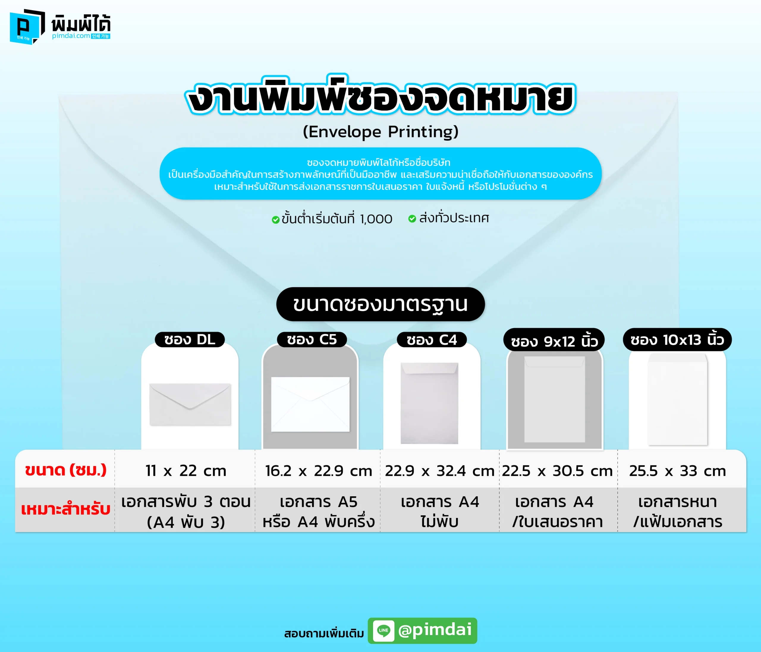 Pimdai ราคางานพิมพ์ซองจดหมาย