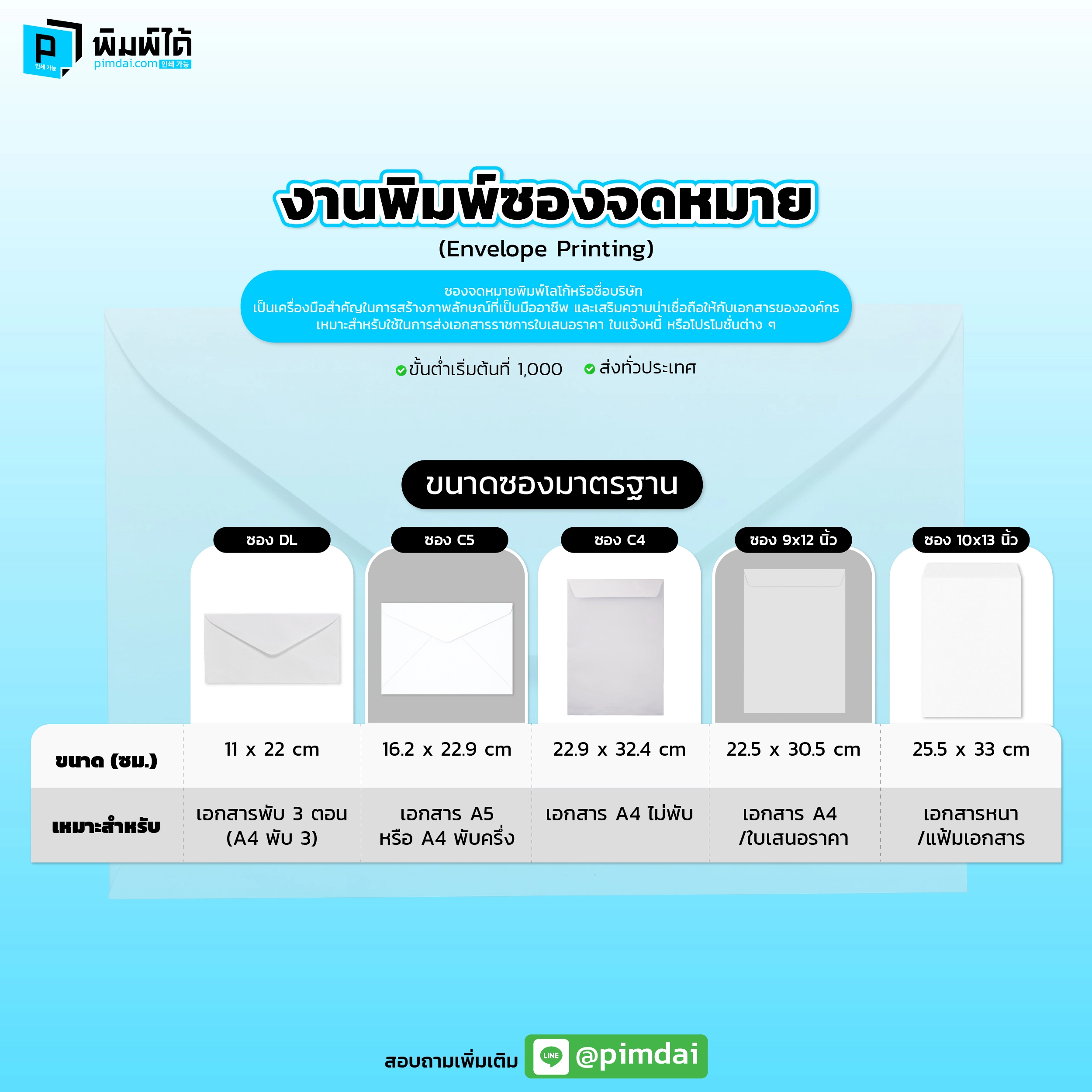 Pimdai ราคางานพิมพ์ซองจดหมาย