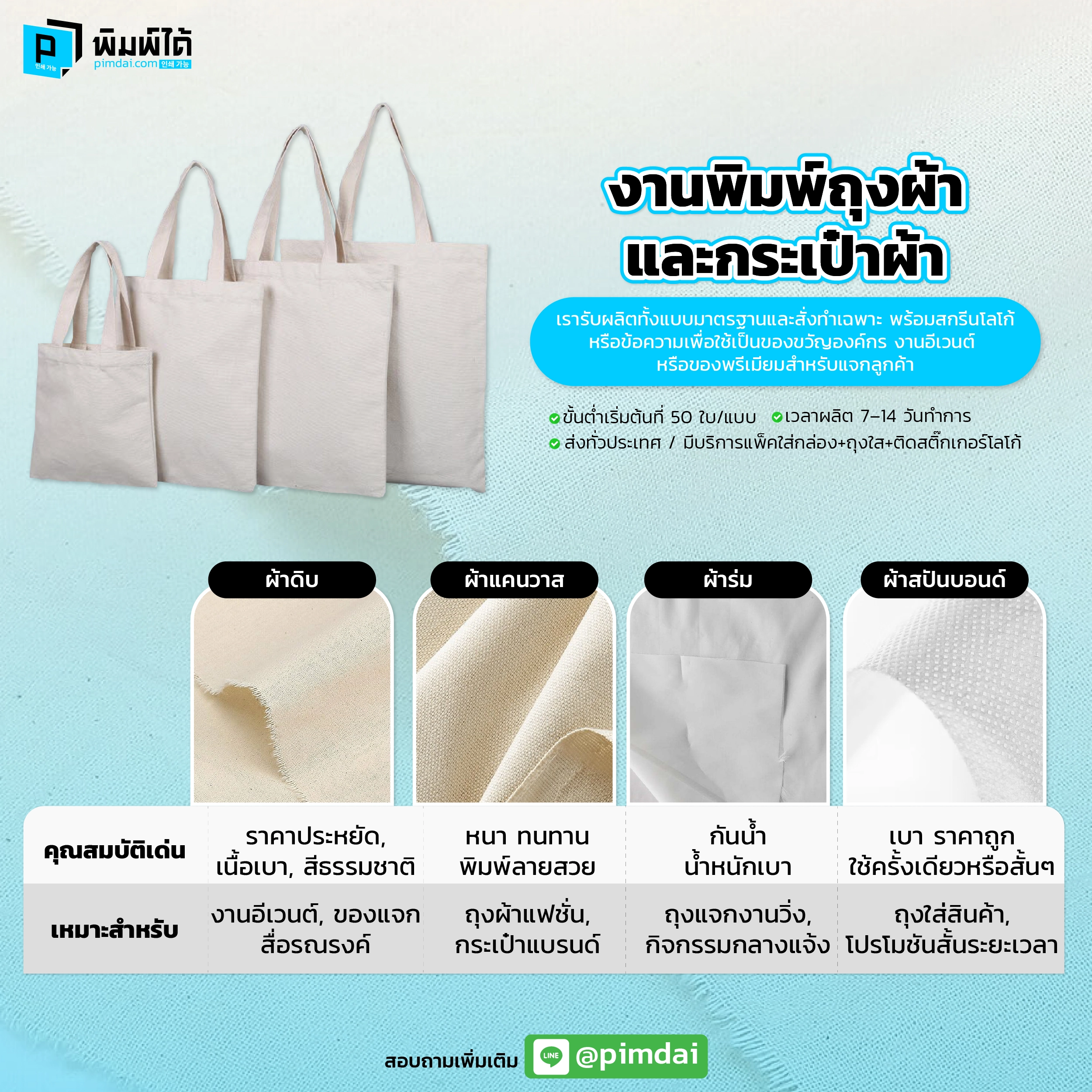 ถุงผ้าและกระเป๋าผ้า