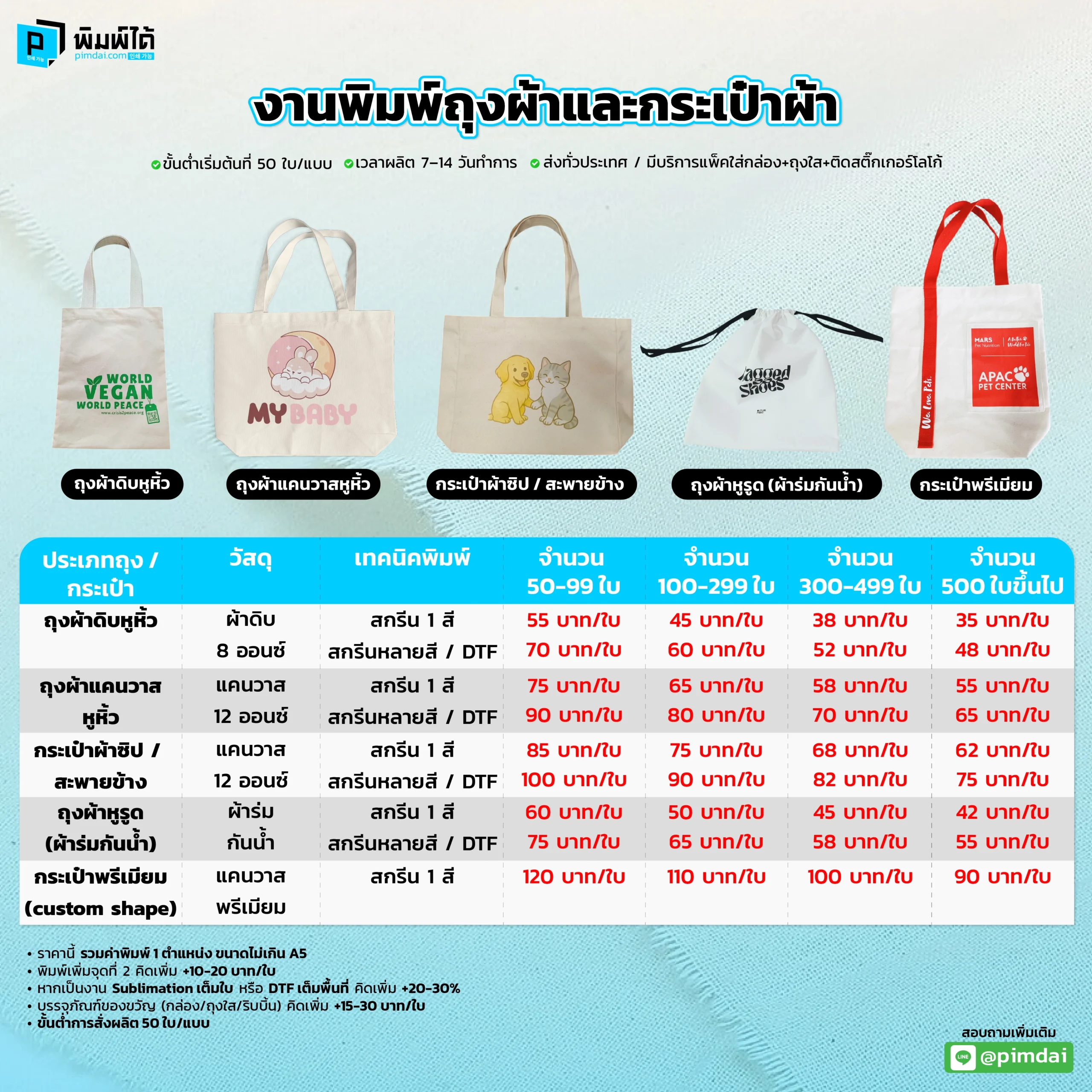 ถุงผ้าและกระเป๋าผ้า