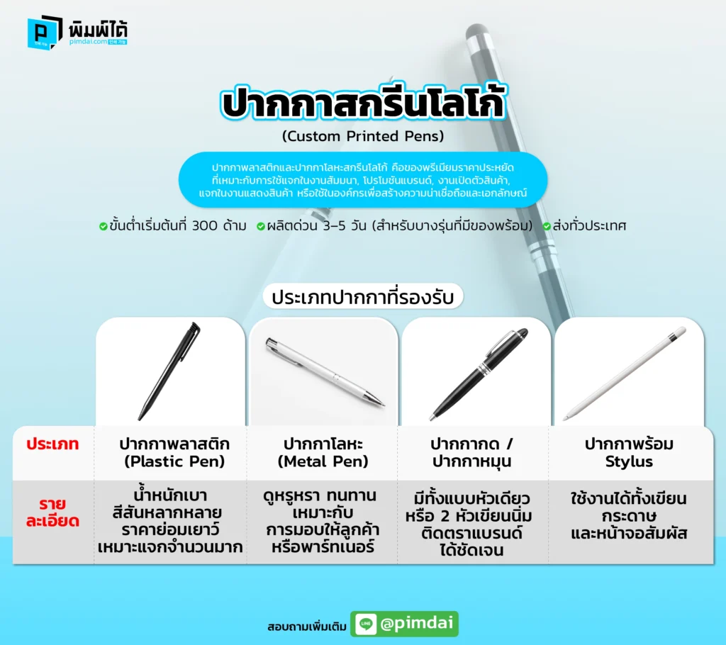Pimdai ราคาปากกาสกรีนโลโก้