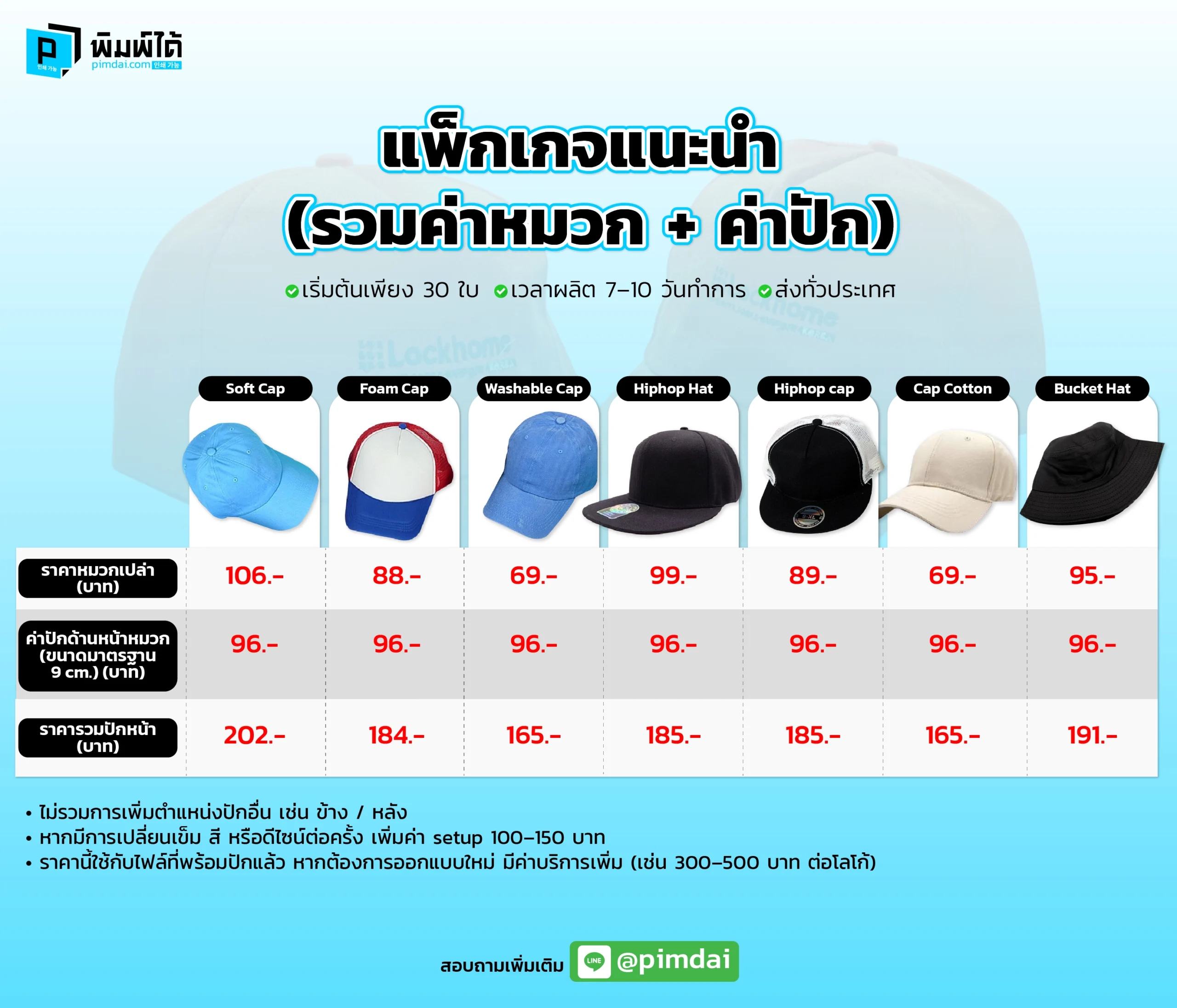 Pimdai ราคาหมวกพร้อมปักและสกรีนโลโก้