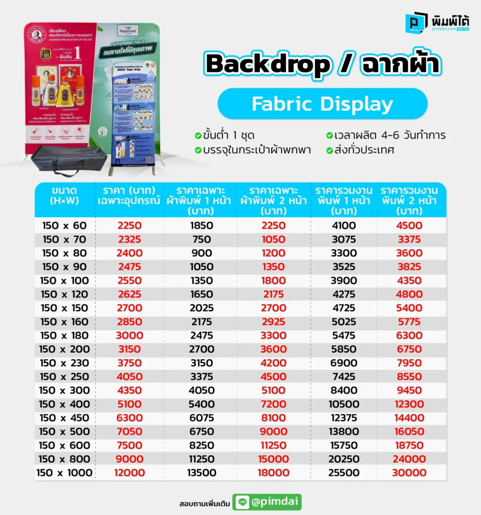 Pimdai Backdrop ฉากผ้า (Fabric Display) 19-09-68_1