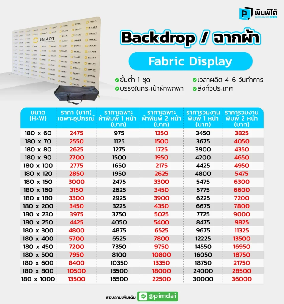 Pimdai Backdrop ฉากผ้า (Fabric Display) 19-09-68_1