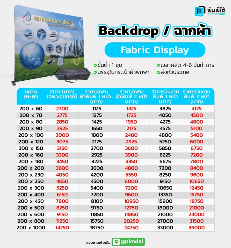 Pimdai Backdrop ฉากผ้า (Fabric Display) 19-09-68_1