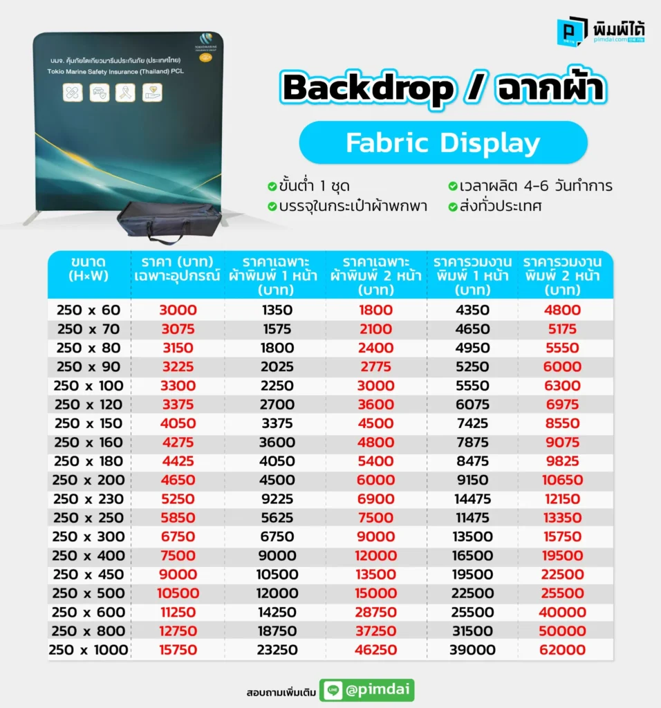 Pimdai Backdrop ฉากผ้า (Fabric Display) 19-09-68_1