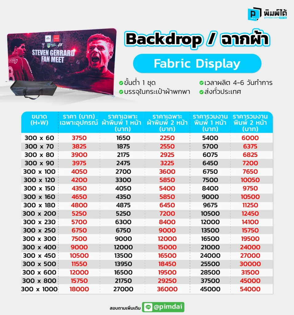Pimdai Backdrop ฉากผ้า (Fabric Display) 19-09-68_1
