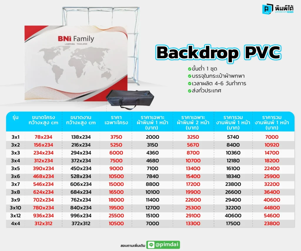 Pimdai Backdrop ฉากผ้า (Fabric Display) 19-09-68_1