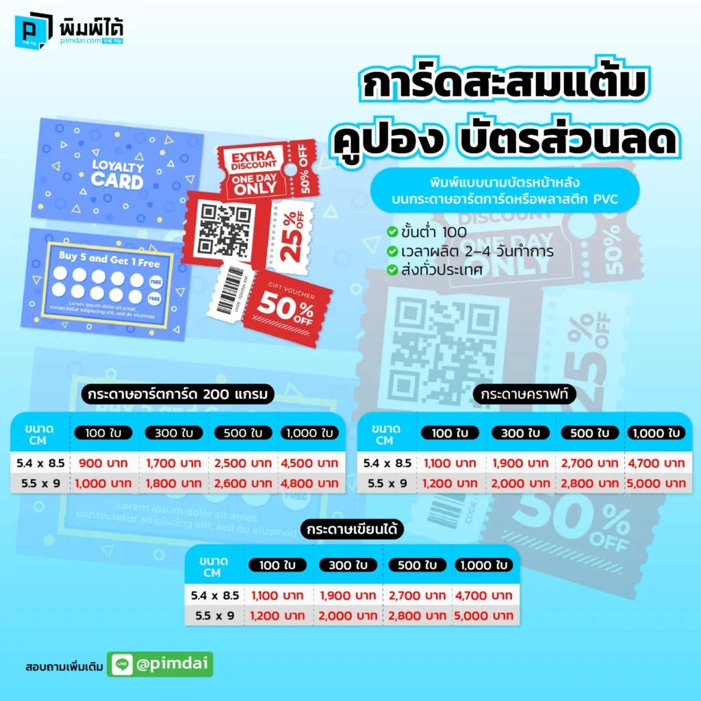 Pimdai ราคาการ์ดสะสมแต้มคูปองบัตรส่วนลด 22-09-68_1