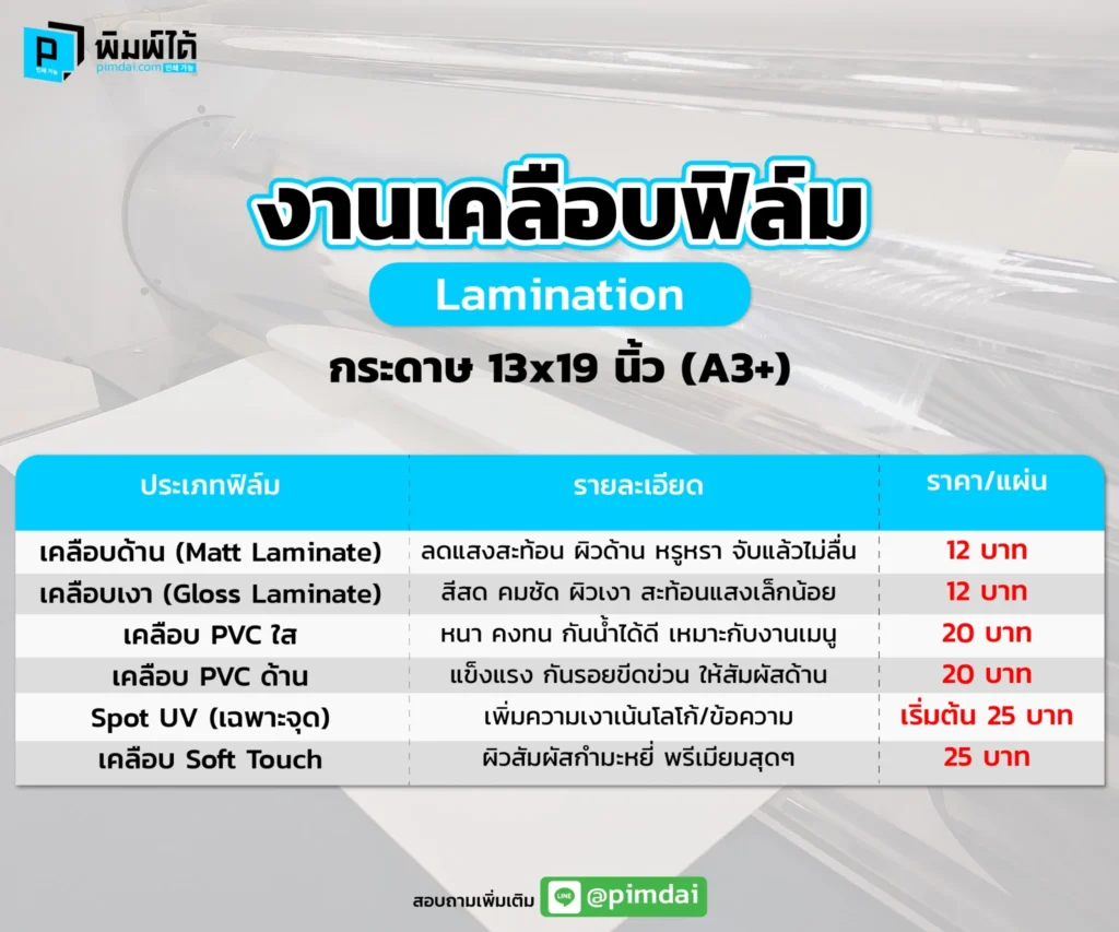 ตารางราคางานเคลือบฟิล์ม (Lamination)