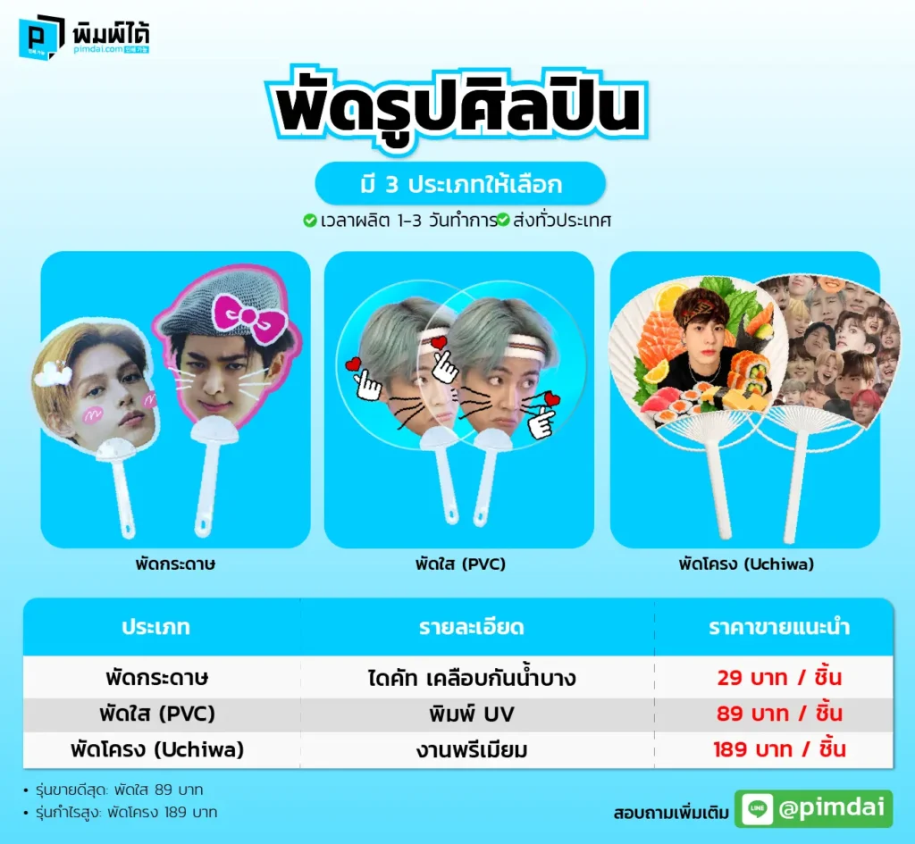 ตารางราคาชุดของขวัญสำหรับแฟนคลับ Fandom giftset ​