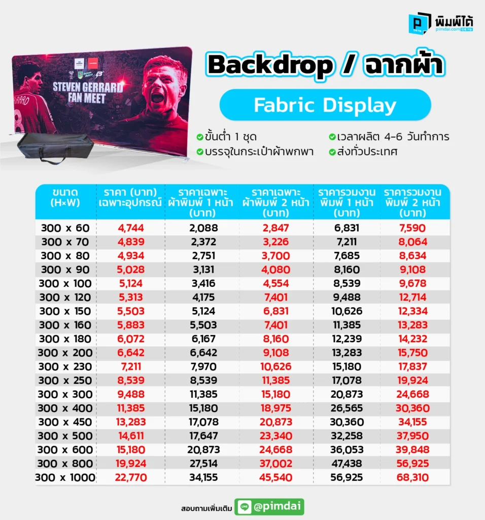 Pimdai Backdrop ฉากผ้า