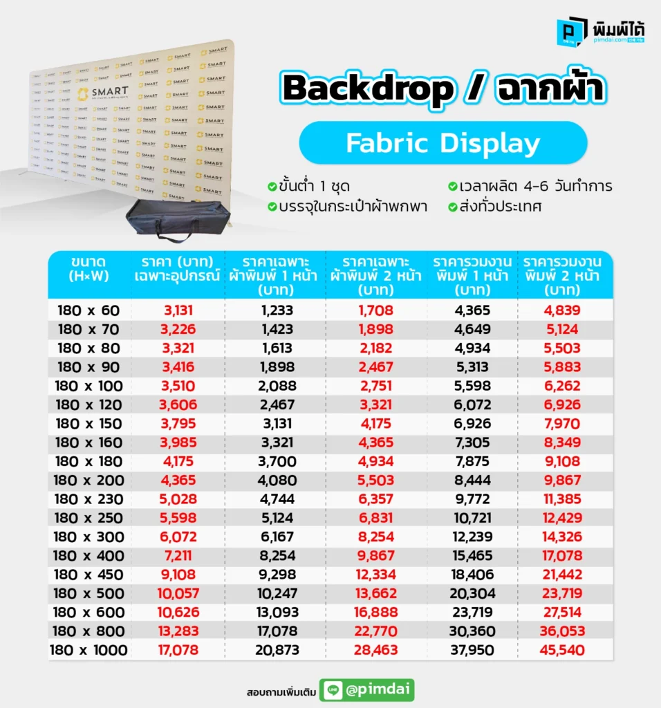 Pimdai Backdrop ฉากผ้า