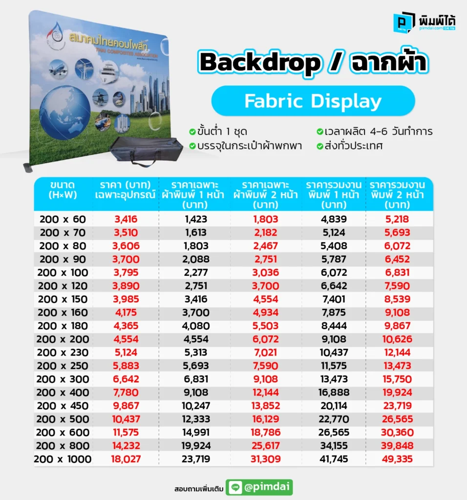 Pimdai Backdrop ฉากผ้า
