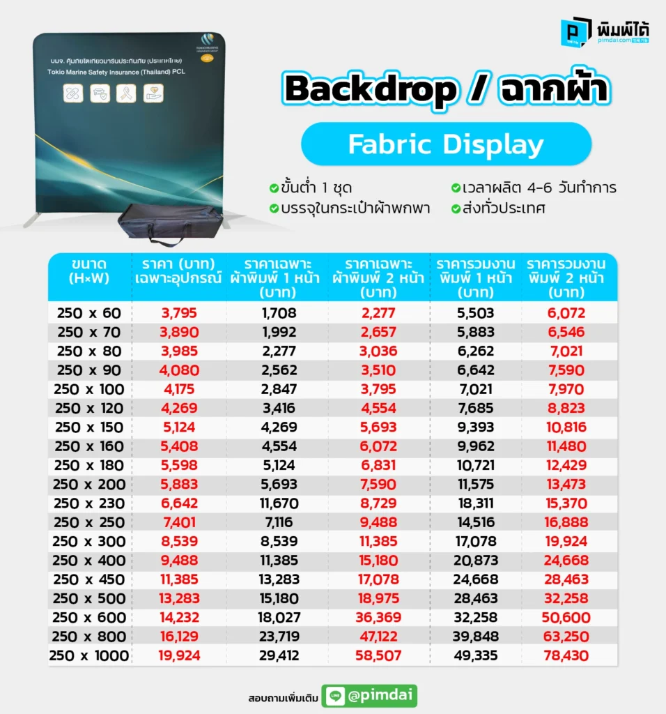 Pimdai Backdrop ฉากผ้า