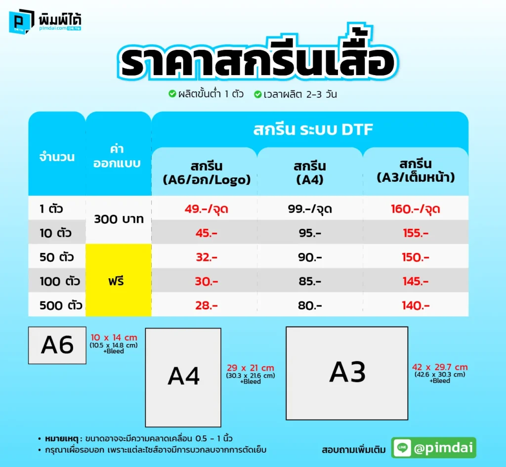 ราคาเสื้อสกีน