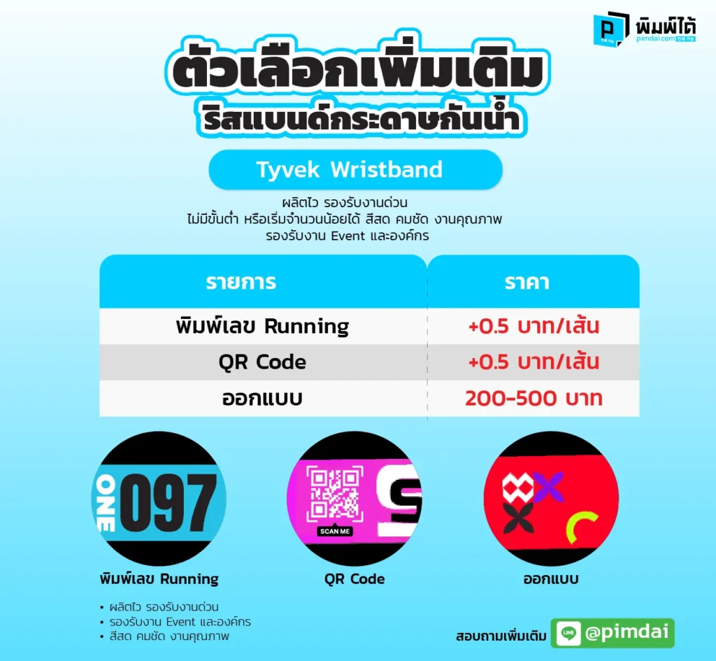 ริสแบนด์กระดาษกันน้ำ