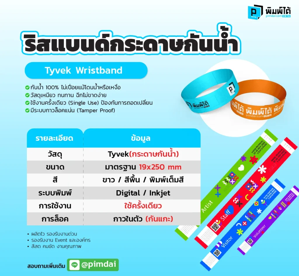 ริสแบนด์กระดาษกันน้ำ