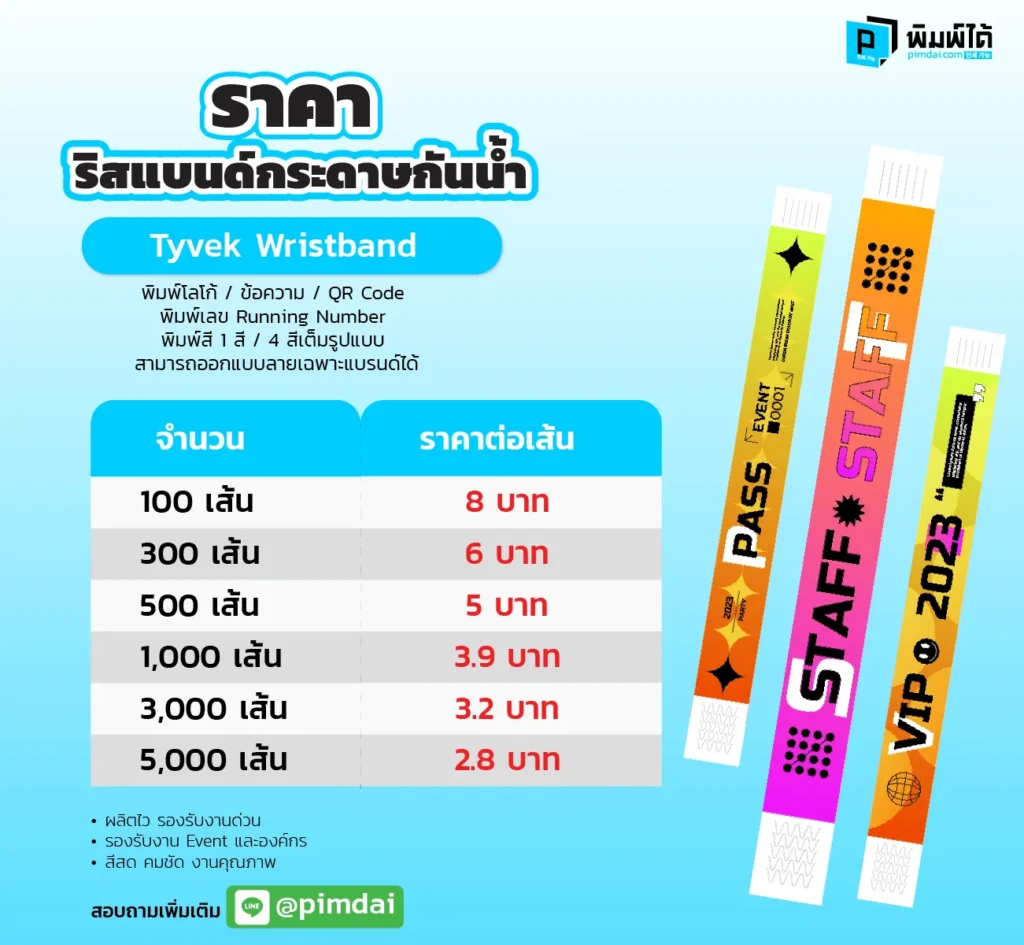 ริสแบนด์กระดาษกันน้ำ