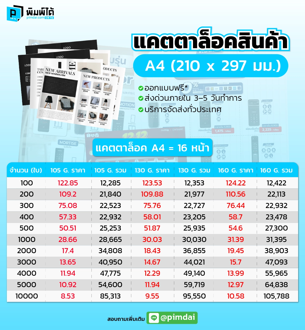 Pimdai catalog สินค้า