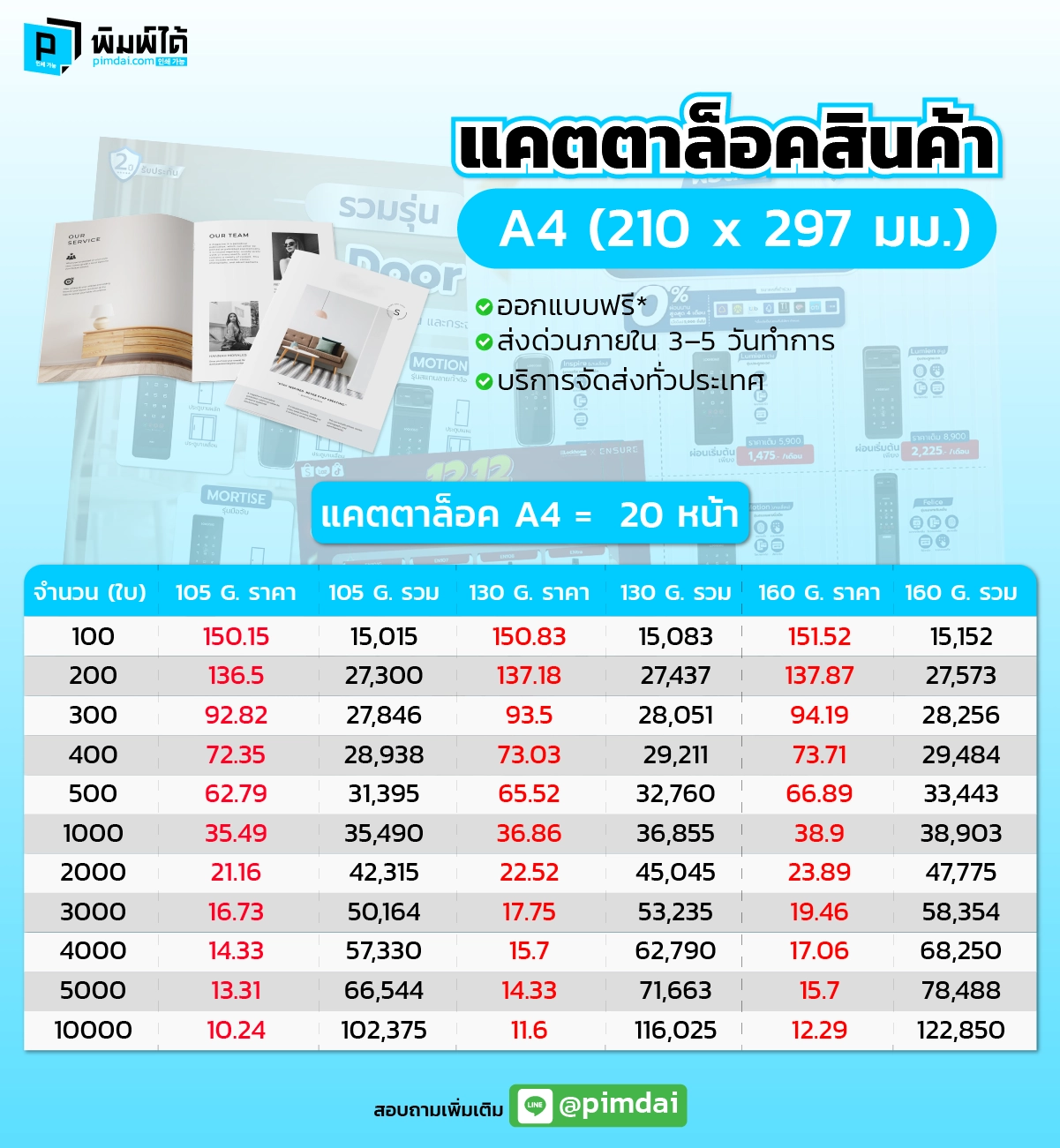 Pimdai catalog สินค้า