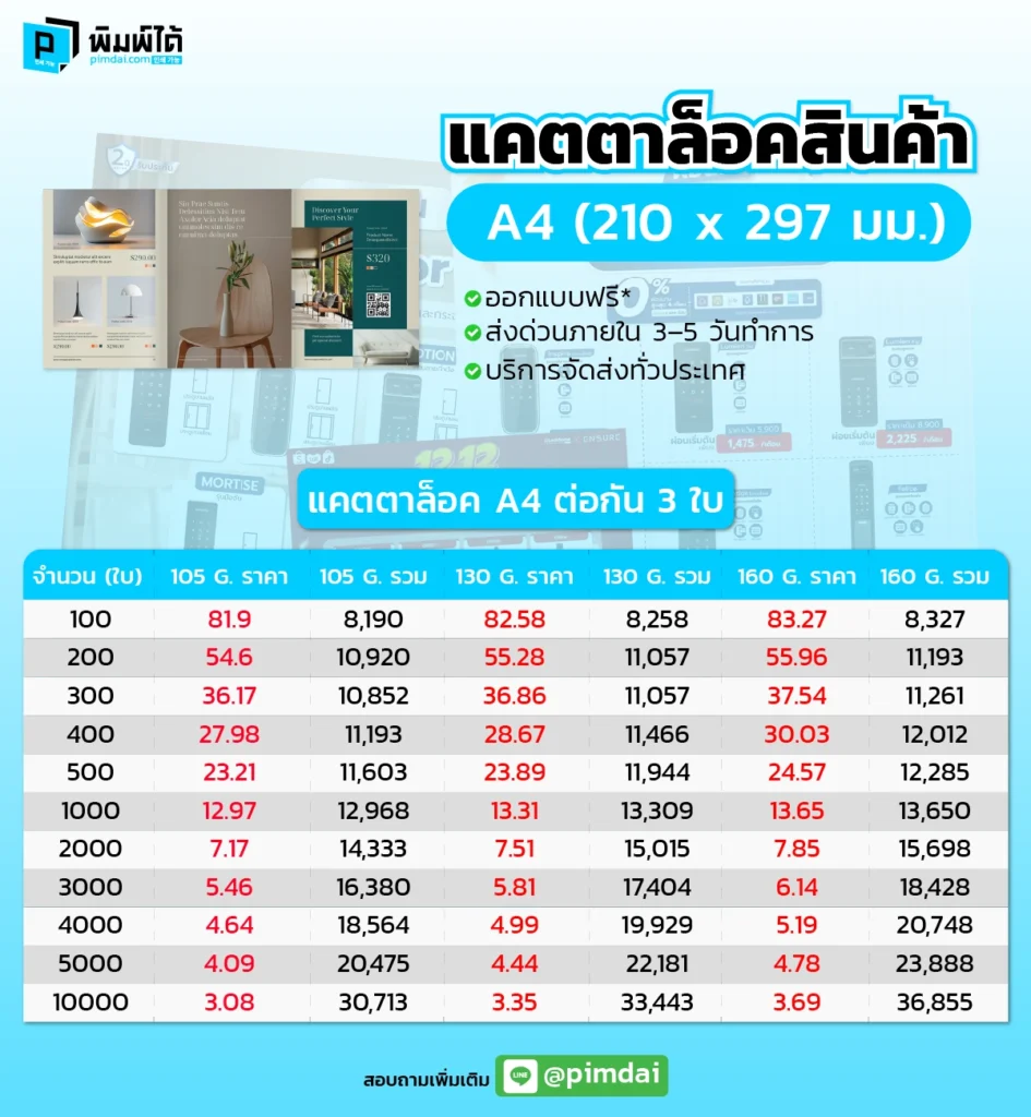 Pimdai catalog สินค้า