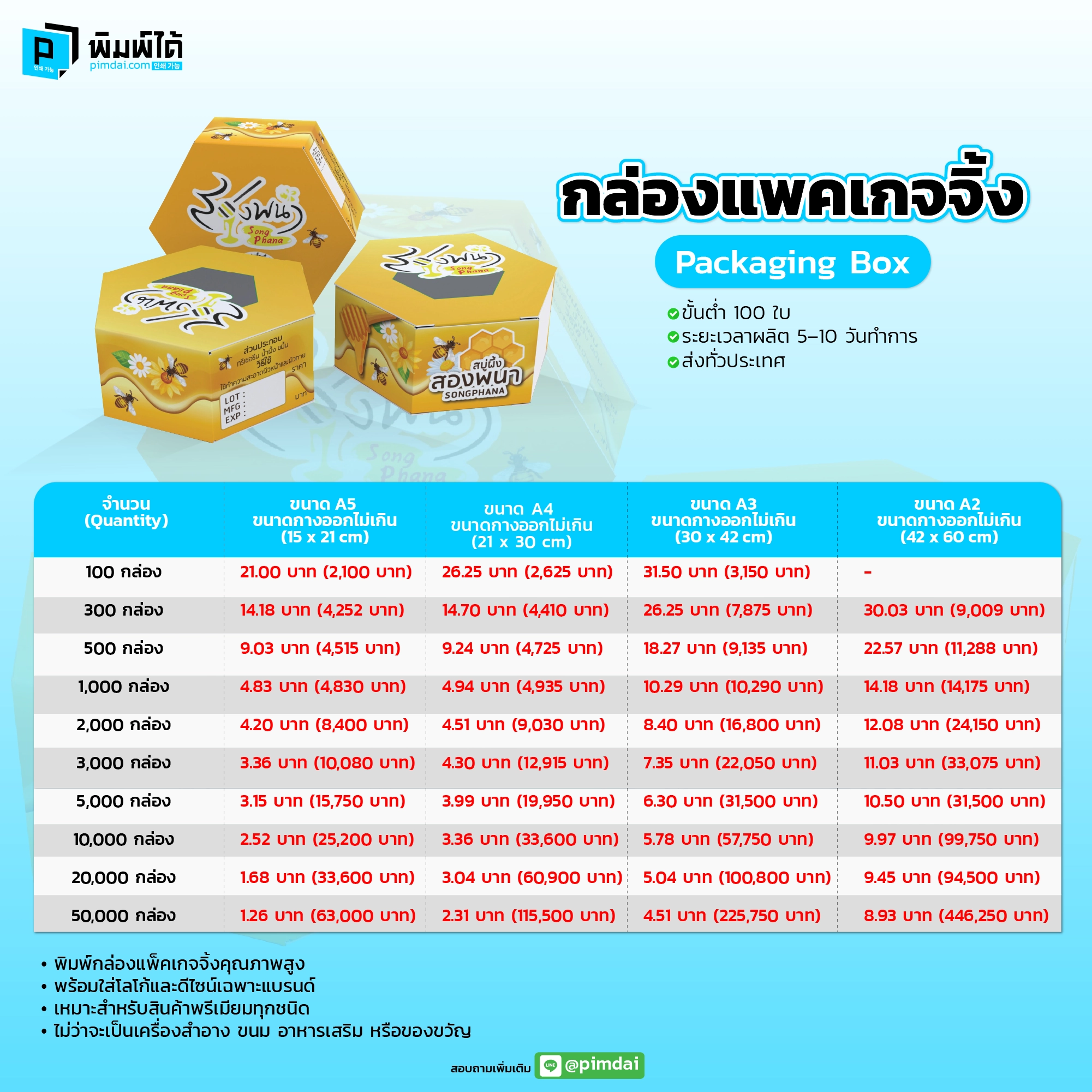 Pimdai ราคากล่องแพคเกจจิ้ง