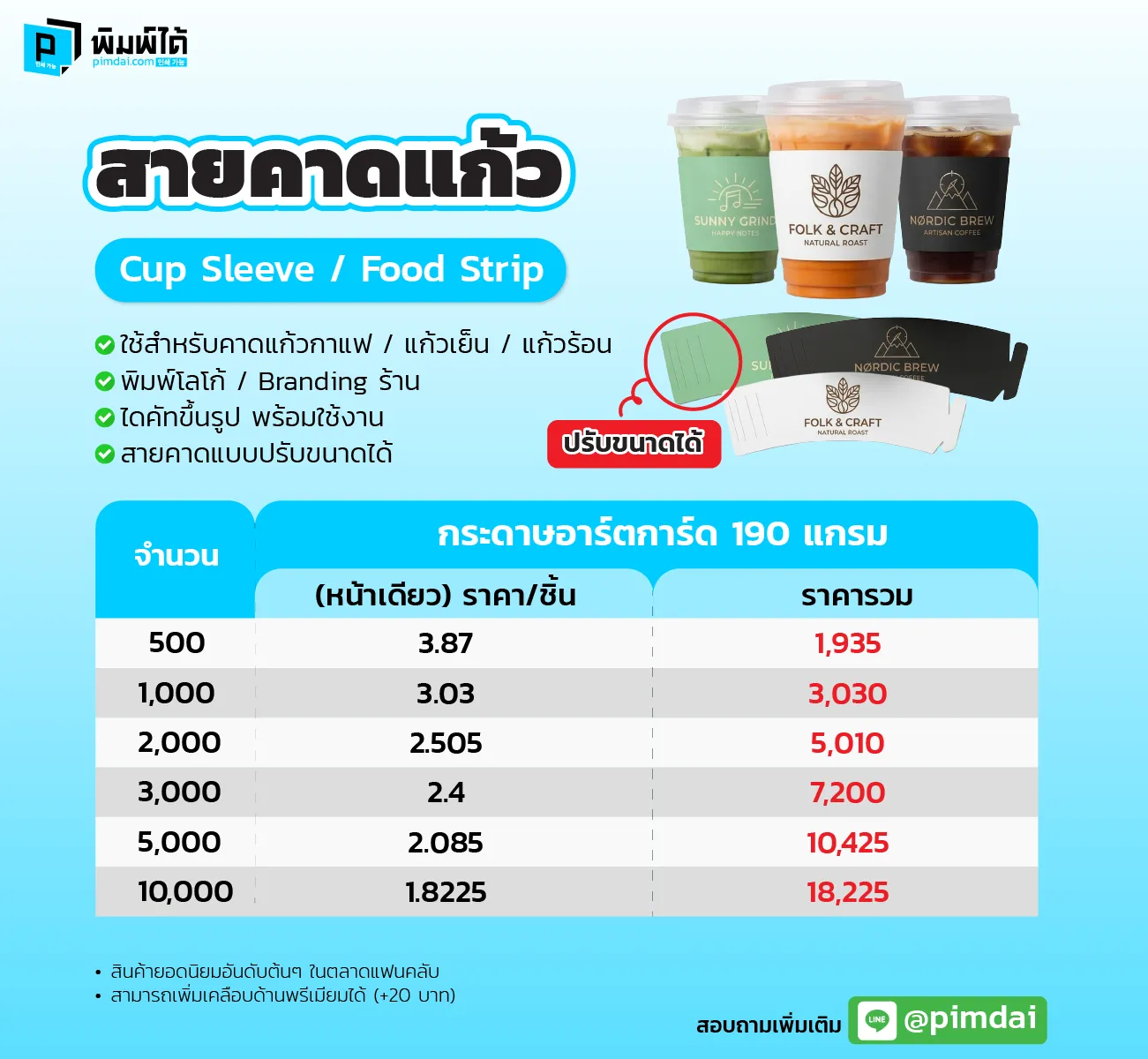 Pimdai ราคาสายคาดกล่องอาหาร