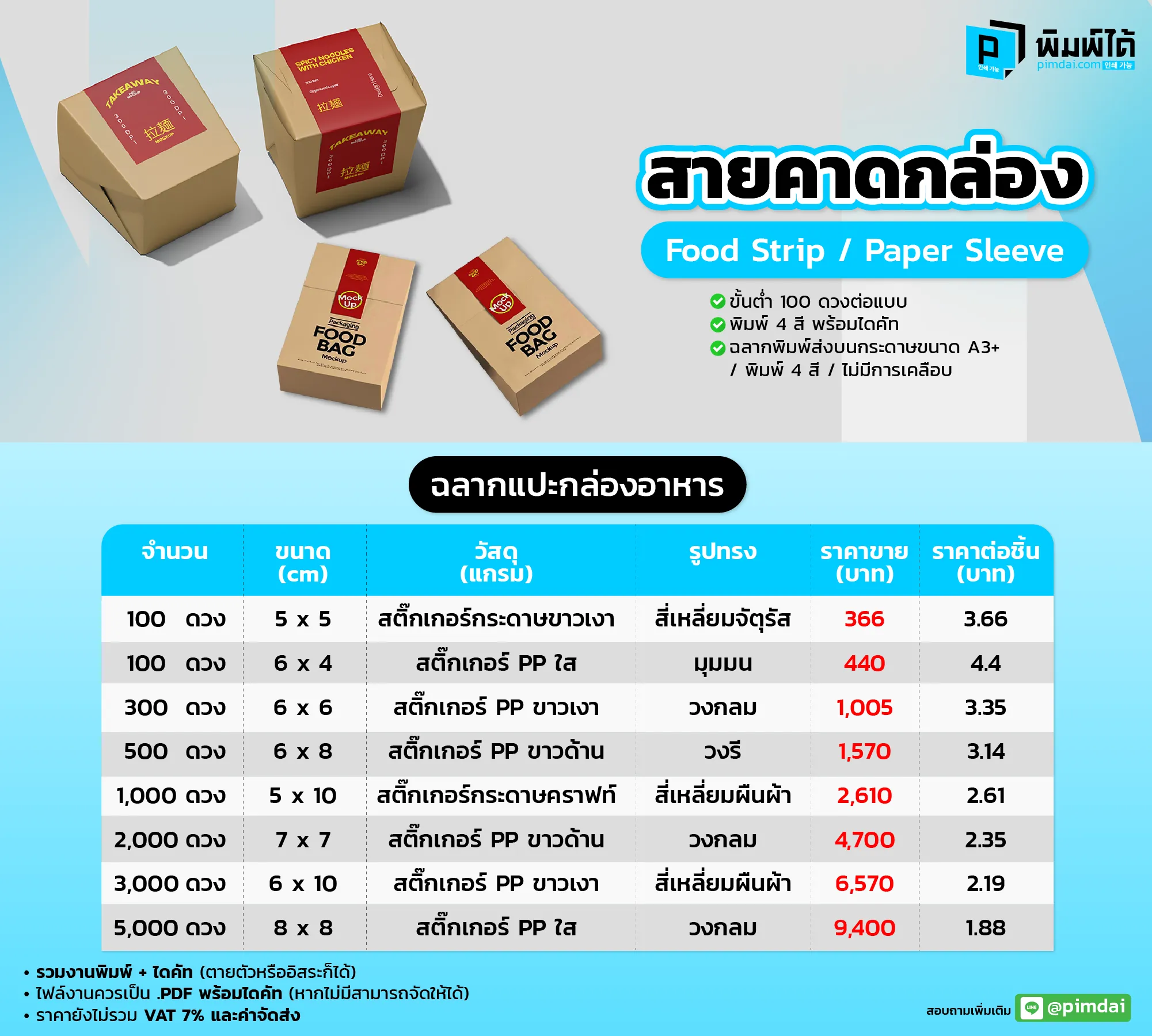 Pimdai ราคาสายคาดกล่องอาหาร