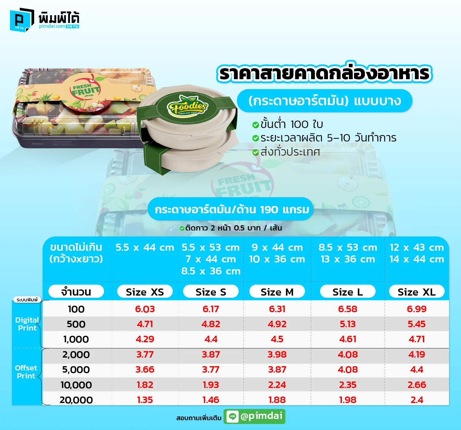 Pimdai ราคาสายคาดกล่องอาหาร