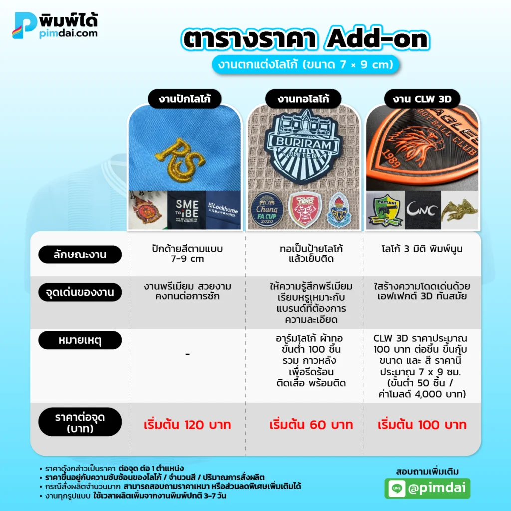 Pimdai ราคา เสื้อพิมพ์ลาย