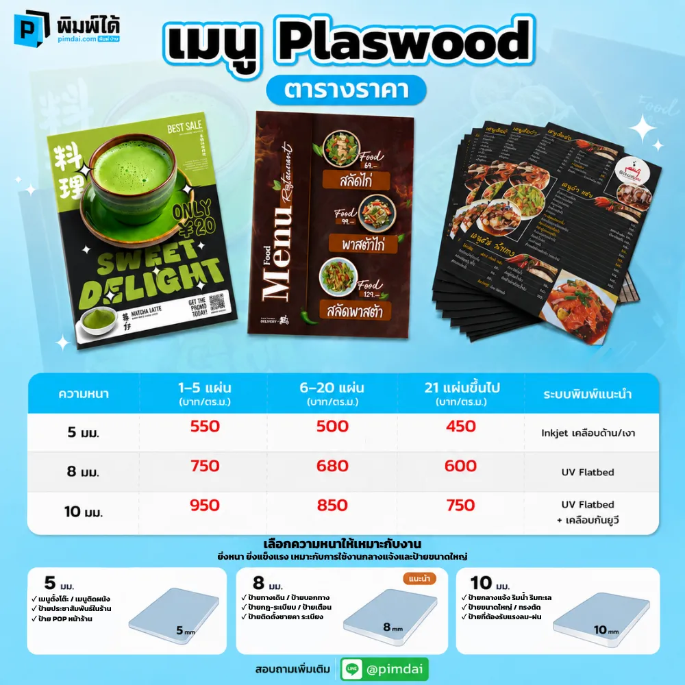 ป้าย Plaswood (แผ่นพลาสวูดกันน้ำ)