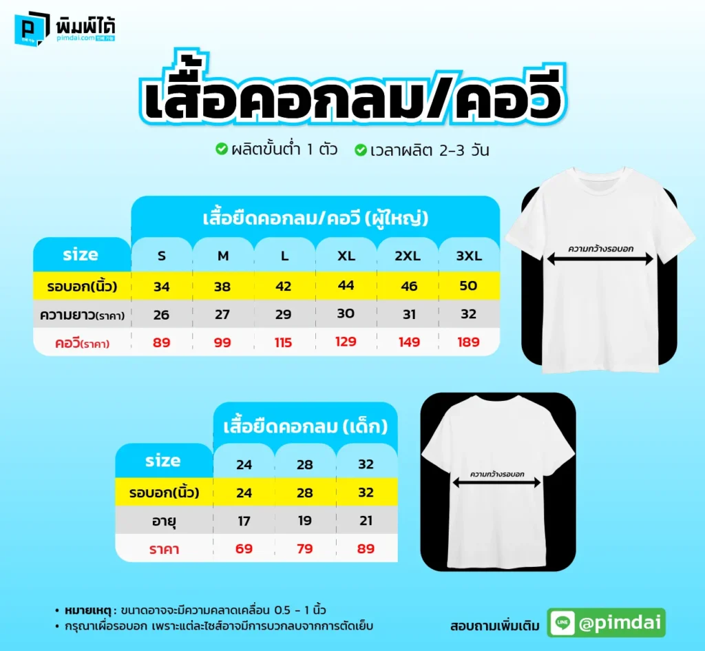 ราคาเสื้อสกีน