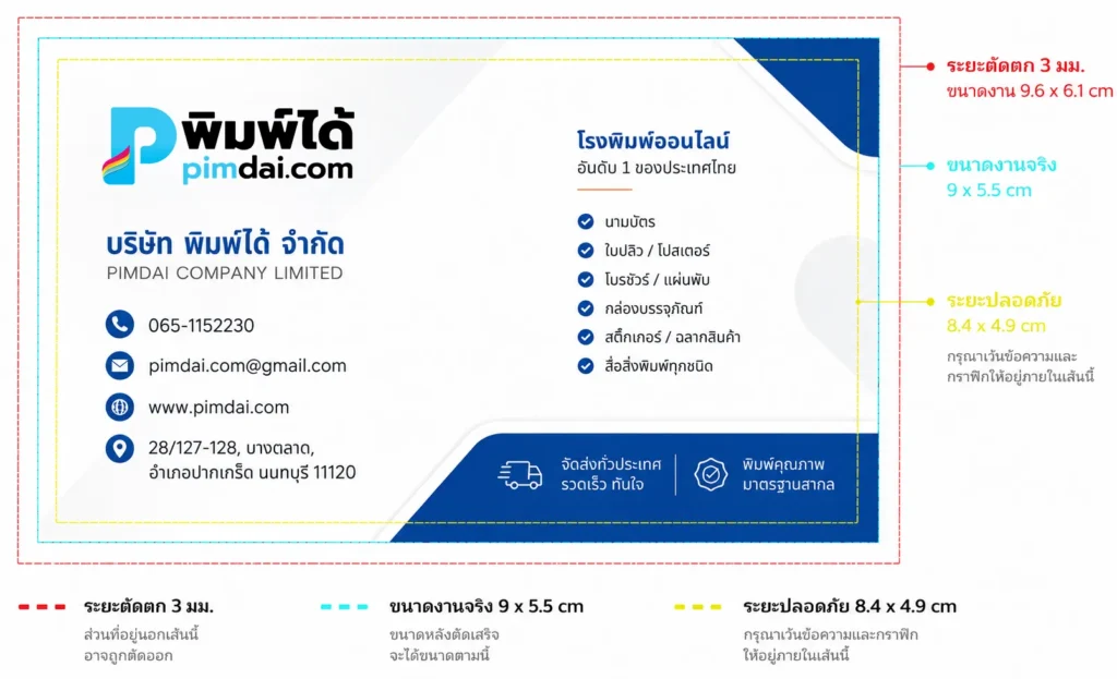 นามบัตร