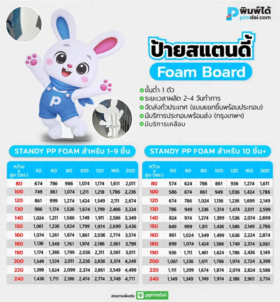 ป้ายสแตนดี้