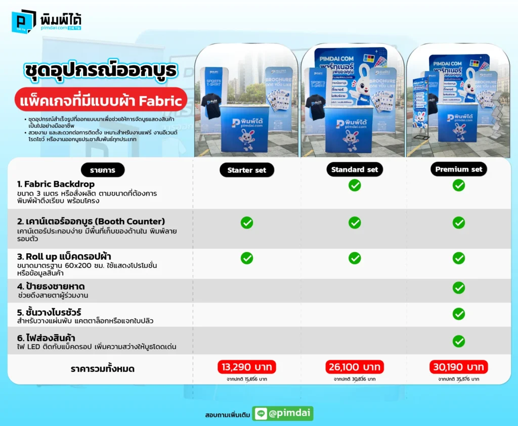 ราคาชุดอุปกรณ์ออกบูธ