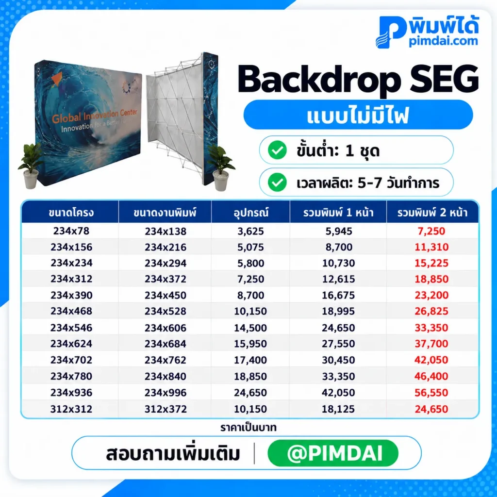 ตารางราคา Backdrop SEG
