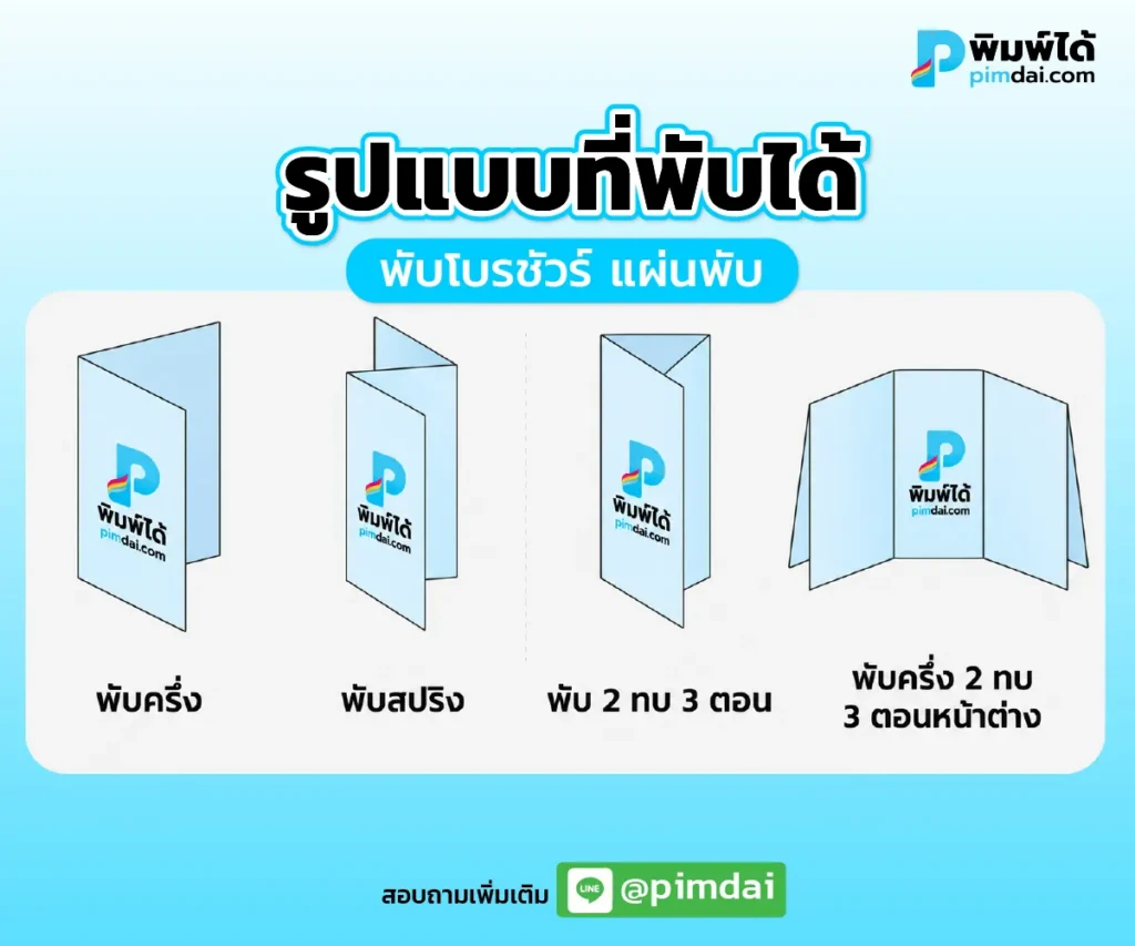 รูปที่พับได้